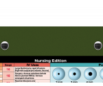 WhiteCoat Clipboard® Trifold - Army Green Nursing Edition